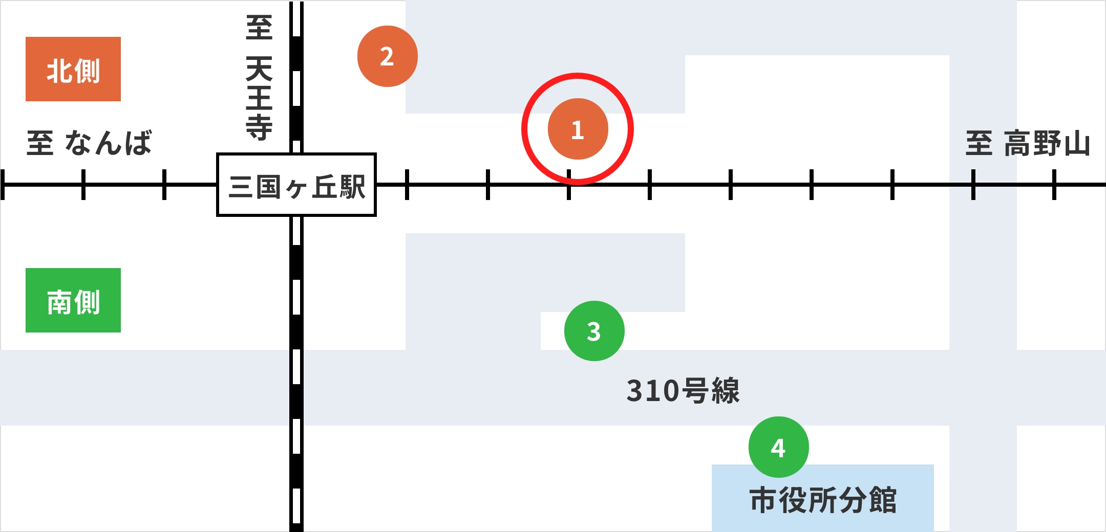 三国ヶ丘1番のりば