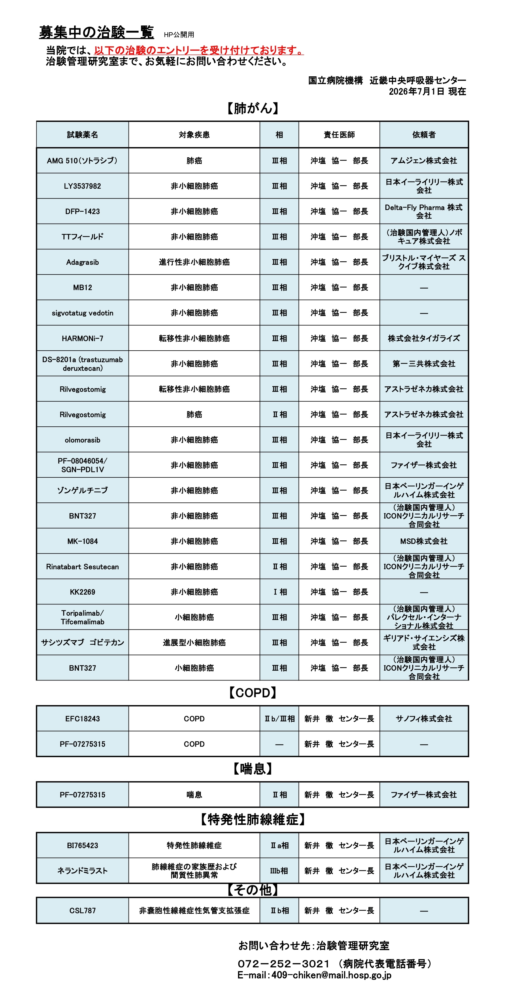 西暦2026年7月1日 現在受付中の治験