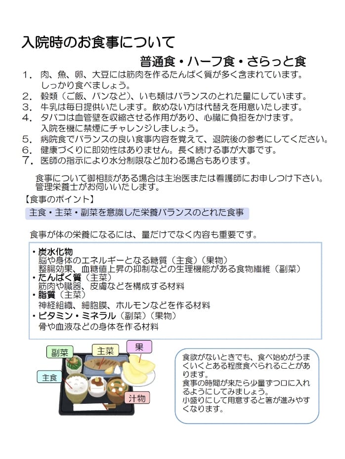 入院中のお食事について（食用不振の方向け）