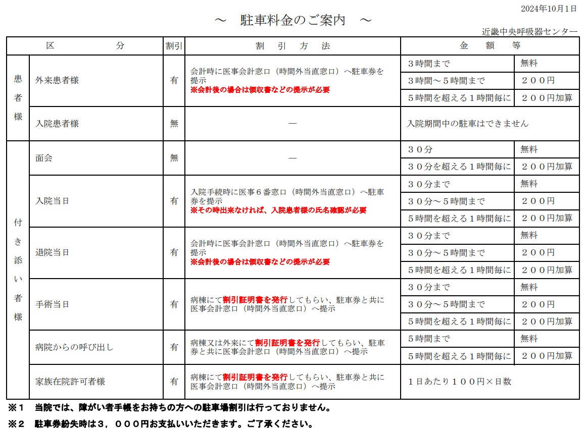 駐車料金のご案内