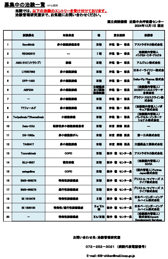 １2月治験