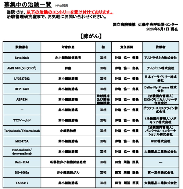 募集中の治験5月①